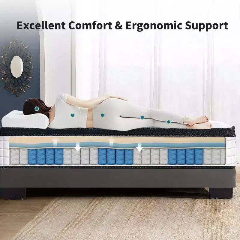 Materasso Ibrido Bianco e Nero, Memory Foam e Molle Insacchettate, Matrimoniale (2 persone)